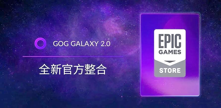 gog平台是谁的