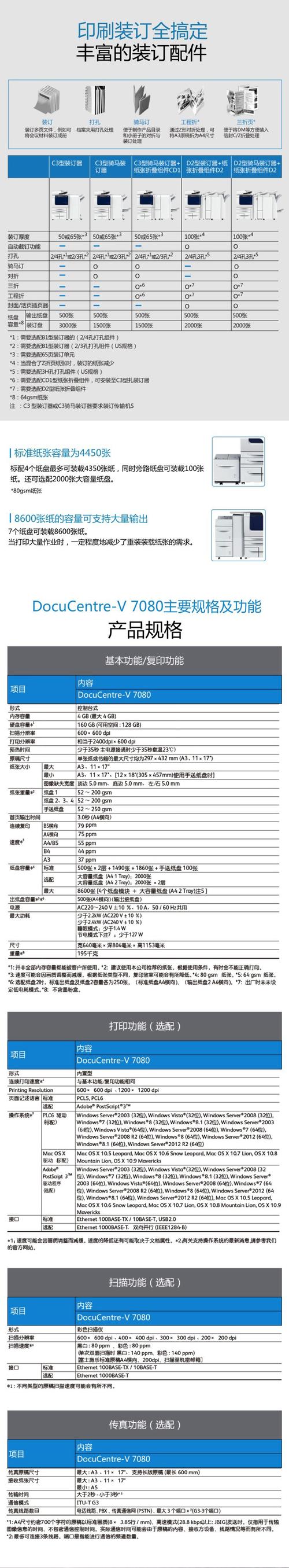 md880d说明书