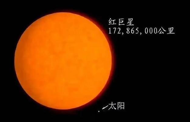 太阳0岁的样子