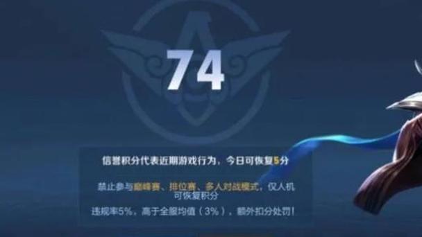 王者荣耀的补偿积分有什么用