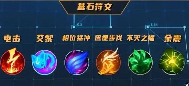 wegame的lol符文推荐没了