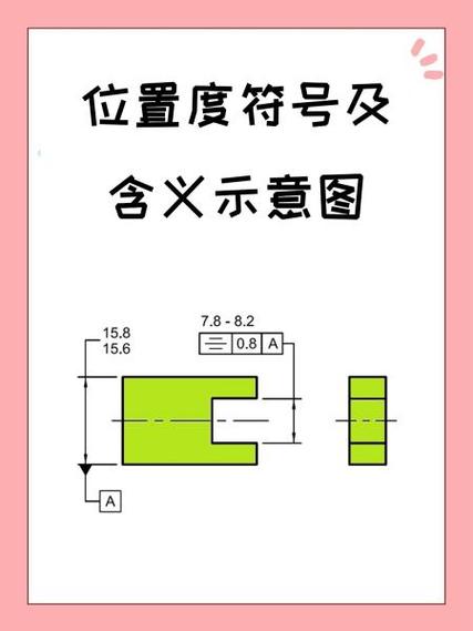 等号打出来显示一个横杠截图2