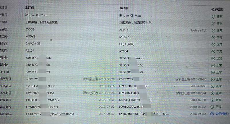 二手显示器怎么验货