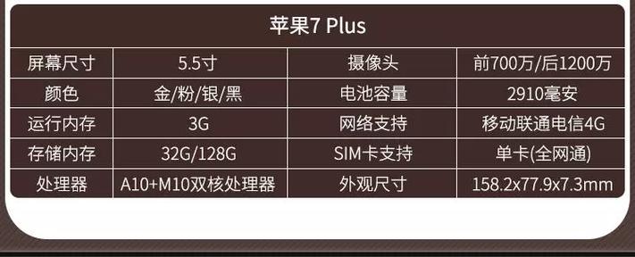 苹果7p屏幕是多大的尺寸截图2