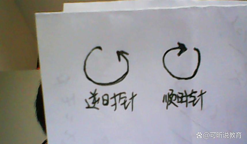 转盘顺时针还是逆时针