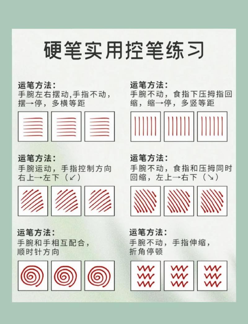 写字怎么防糊