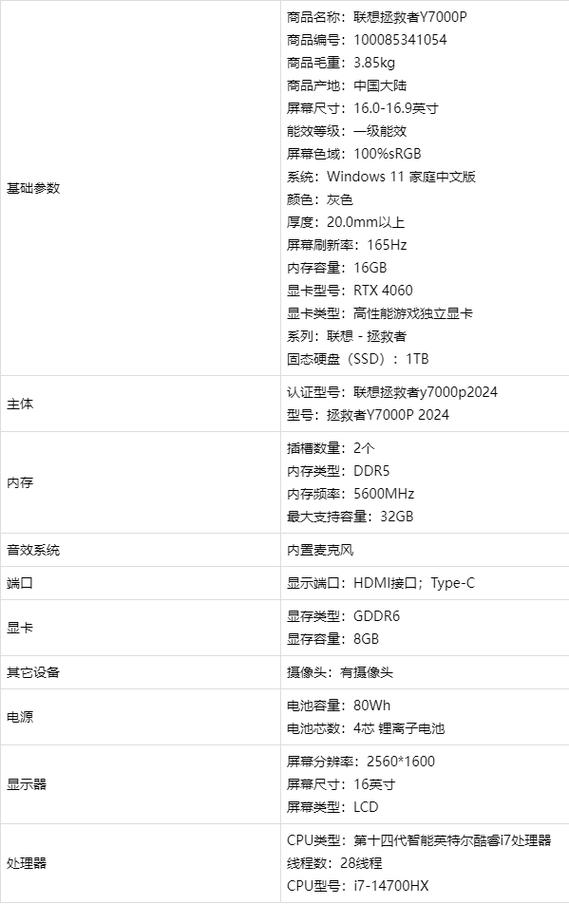 拯救者y7000p参数