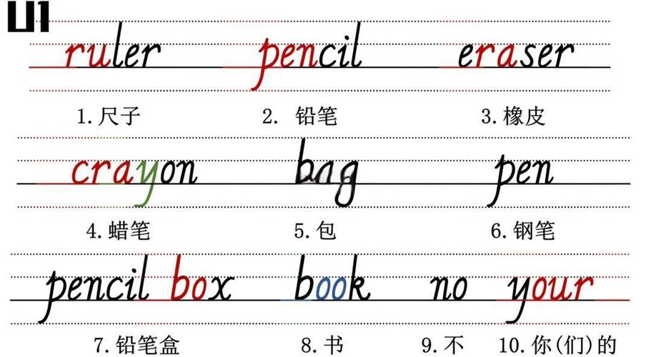 pencil四线三格的书写