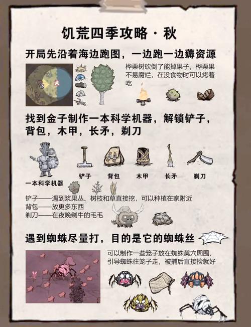 饥荒地震坑修复攻略截图3