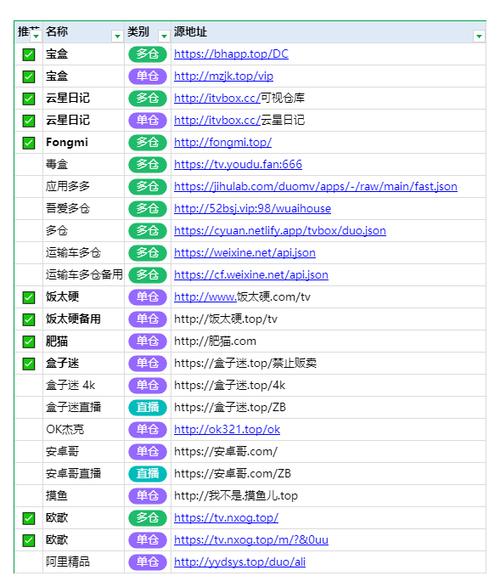 ios能用的TVBOX软件