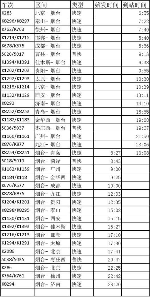 免费下载列车时刻表