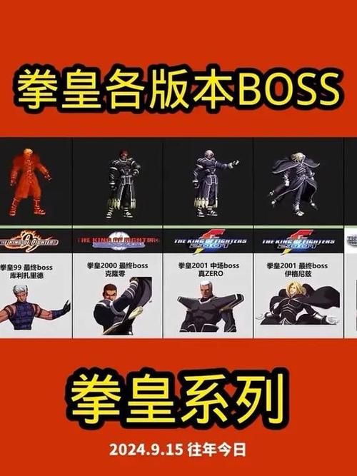 拳皇所有boss实力排行