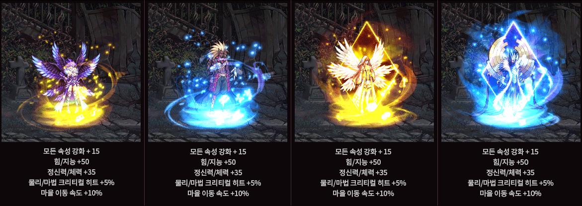 dnf众神之佑光环