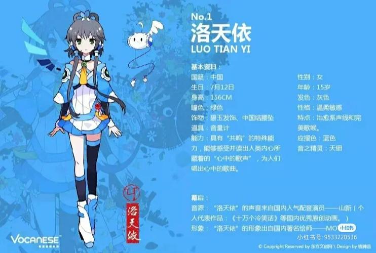 洛天依十大神曲