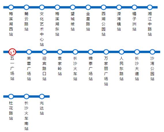 长沙地铁图