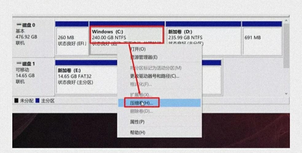 win10给c盘留多少合适