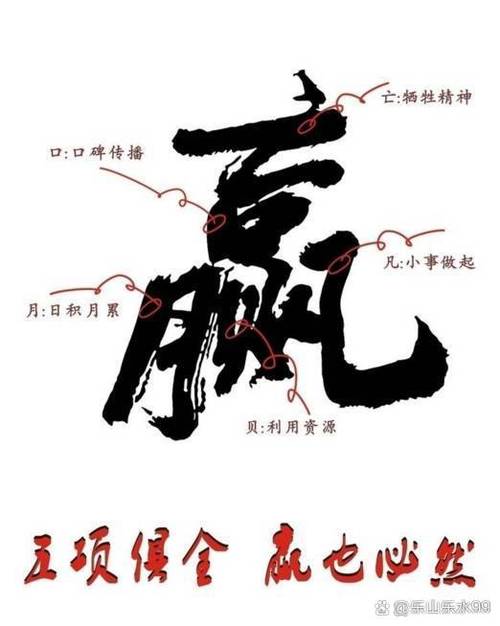重生傻柱,财满人生