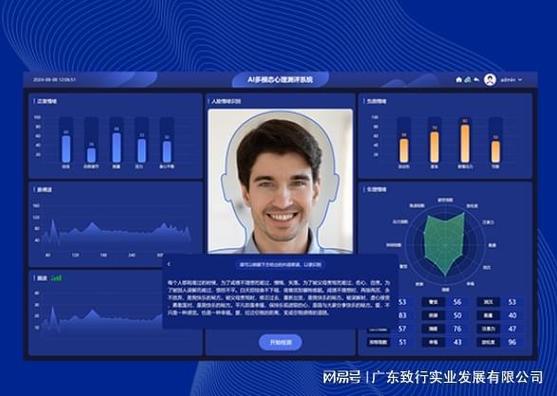 哪个ai分析情感最好