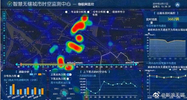 智慧无锡