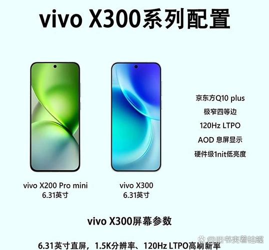 vivox200双卡双待怎么设置