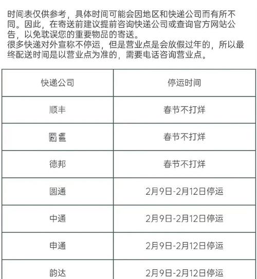 顺丰快递过年停运时间2020