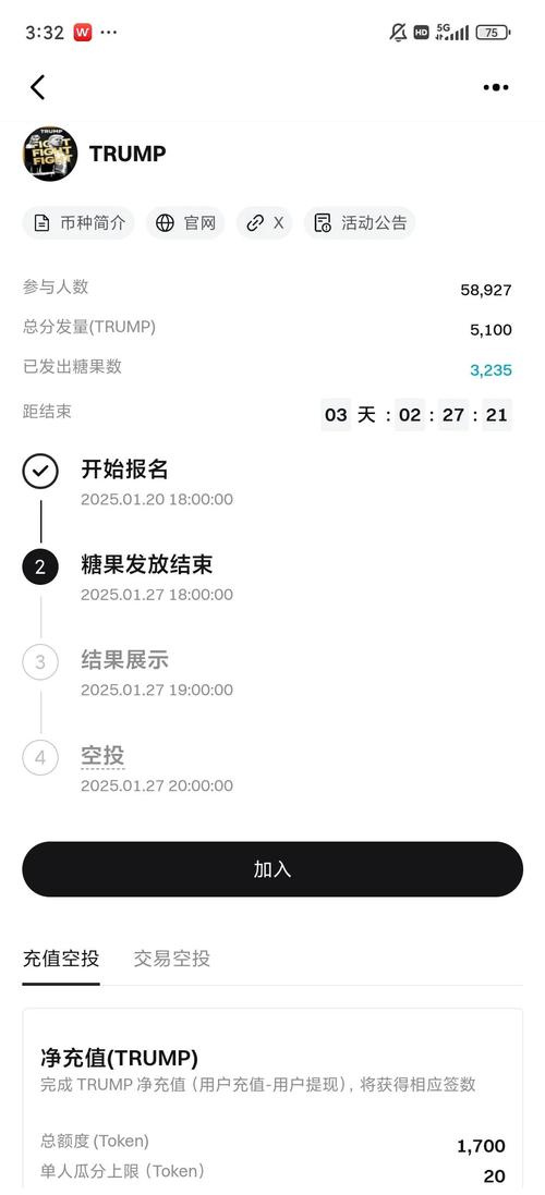 代币空投能赚到钱吗