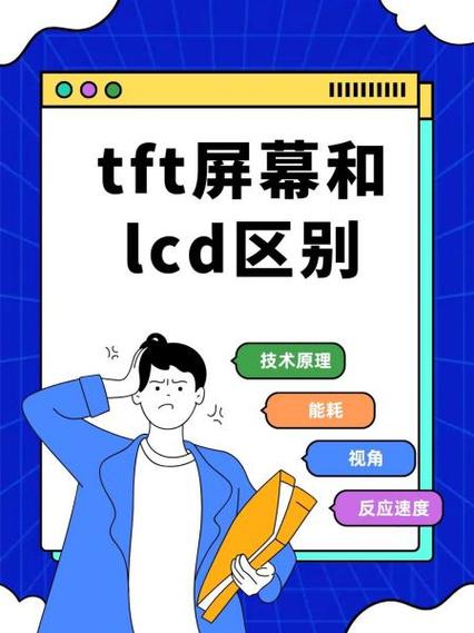 tft和lcd哪个更好
