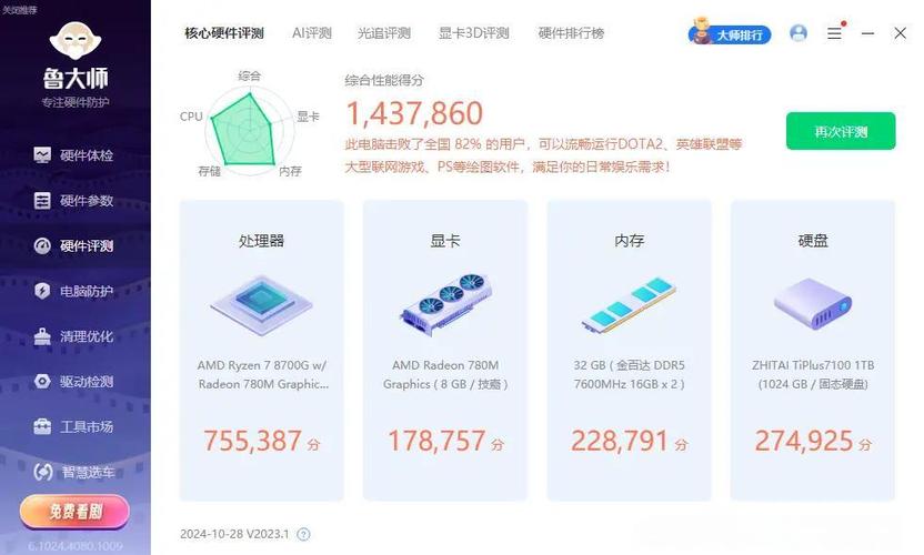 cpu自带核显什么意思截图3