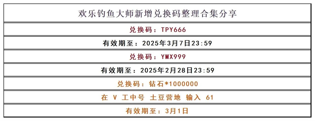 钓鱼天才兑换码