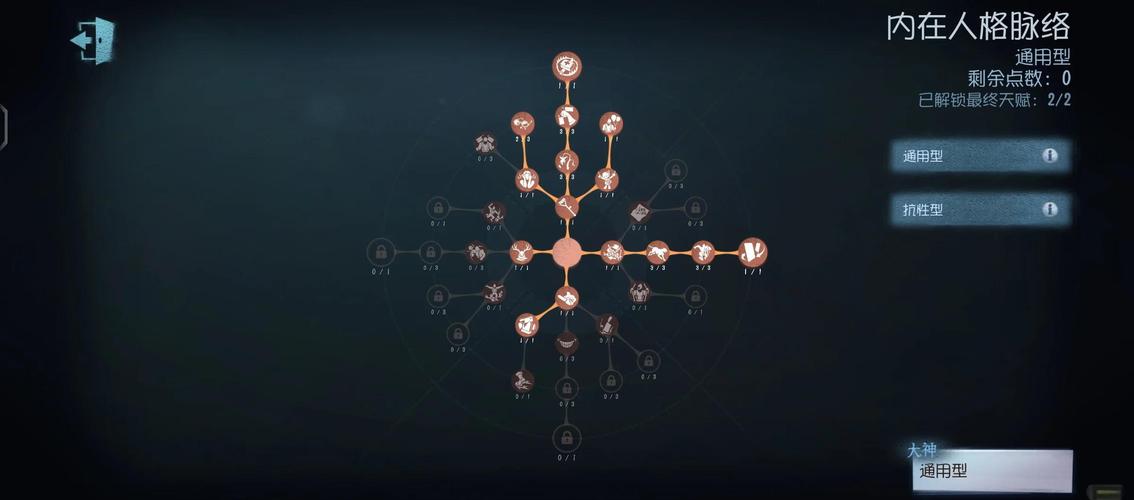 学骨科需要什么天赋截图2