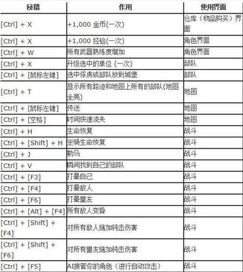 骑马与砍杀好感度作弊
