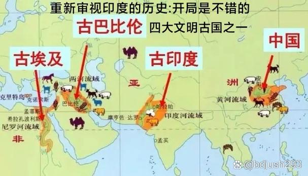 文明起源10万人攻略