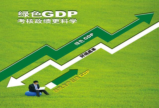 green GDP