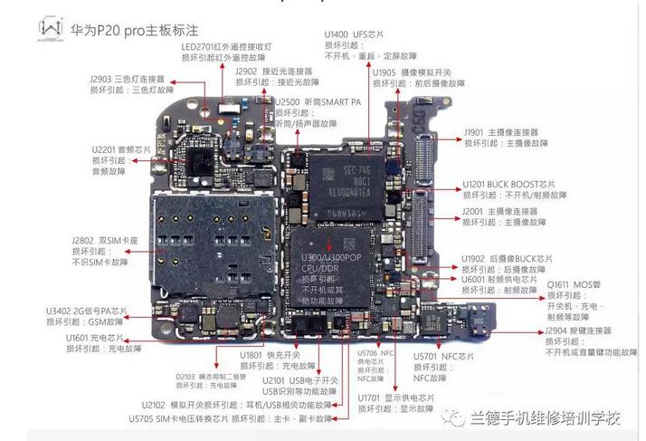 华为p20允许模拟位置