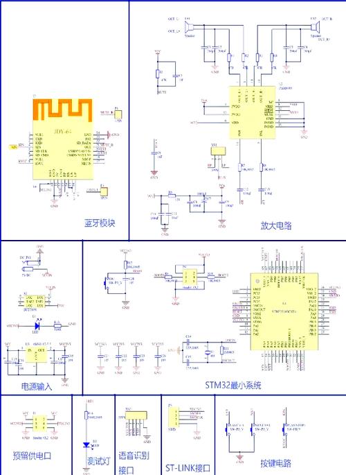 STM32H723ZGT6