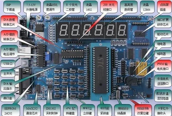 STM32H723ZGT6截图3