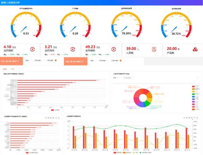 bi恶搞人软件截图3