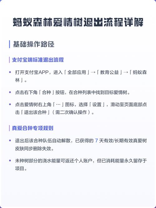 爱情树解除了会退能量吗