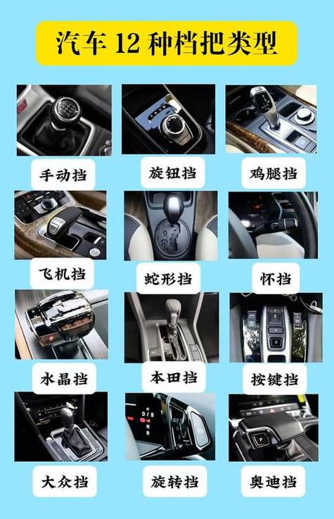 迈腾D档S档M档什么意思