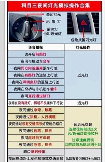 科三灯光模拟语音播报完整版