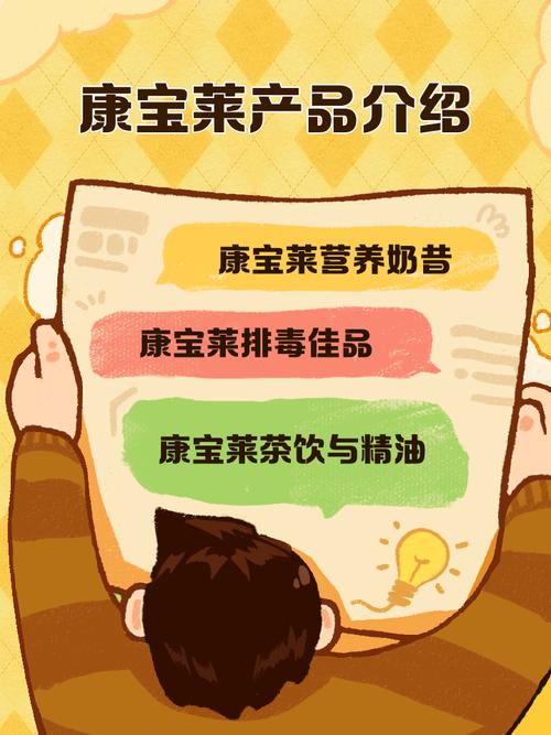 康宝莱会员注册多少钱