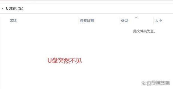 u盘里一个文件夹不见了