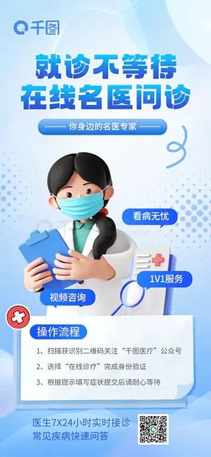 免费线上问诊妇科