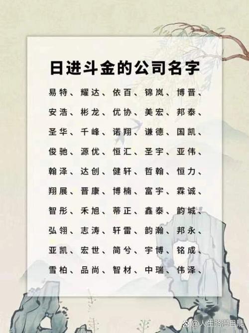 有创意的公司名字