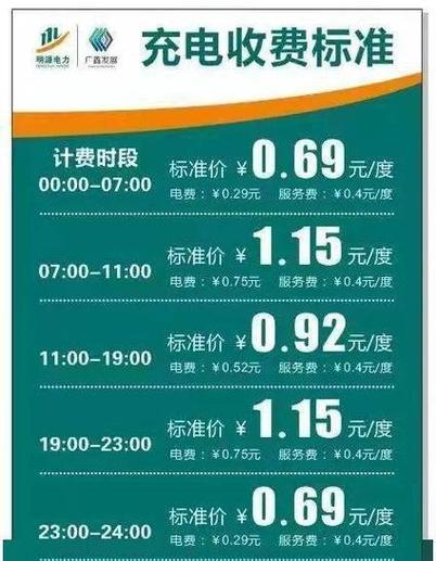 充电收费