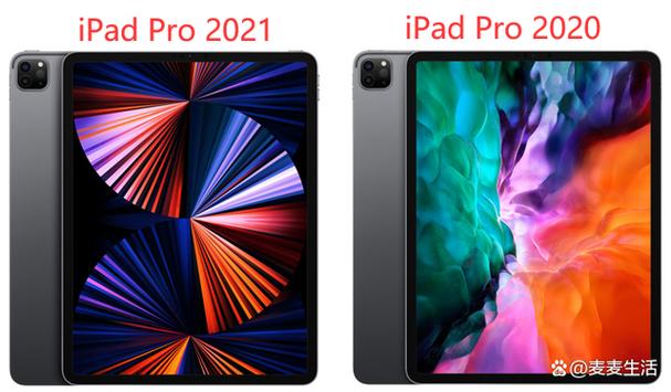 ipad2021是几代什么型号