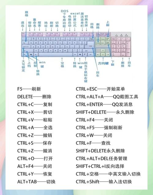 荣耀手机虚拟键盘关掉小妙招