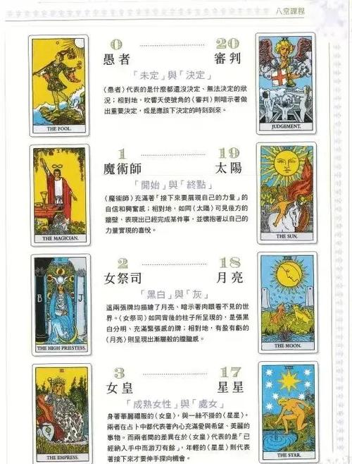 塔罗牌抽牌入口