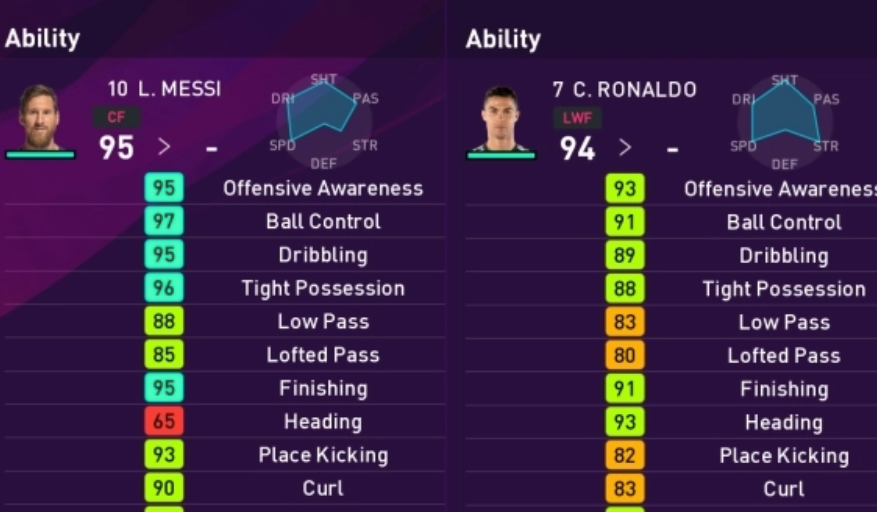 pes2020球员数据库