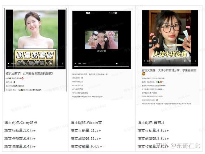 两个平台发同一个作品有影响吗